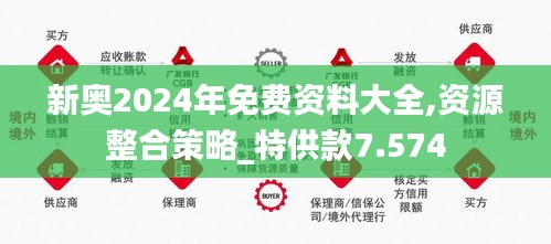 探索2024新奧正版資料的世界，免費(fèi)提供的機(jī)遇與挑戰(zhàn)，探索2024新奧正版資料世界，免費(fèi)提供的機(jī)遇與挑戰(zhàn)揭秘
