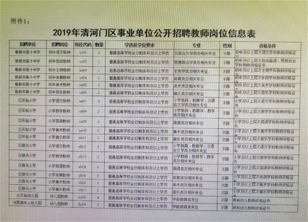商河賈莊最新招聘動態(tài)及職業(yè)機會探討，商河賈莊最新招聘動態(tài)與職業(yè)機會深度探討