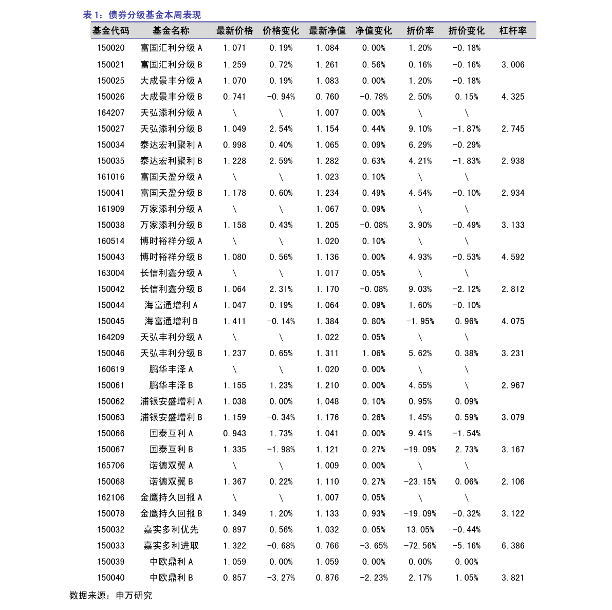深度解析，002224股票行情及市場走勢，深度解析，股票行情與走勢分析——聚焦代碼為002224的股票