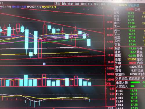 探索300674股吧的獨(dú)特魅力與機(jī)遇，探索股吧的獨(dú)特魅力與機(jī)遇，聚焦300674股吧之旅