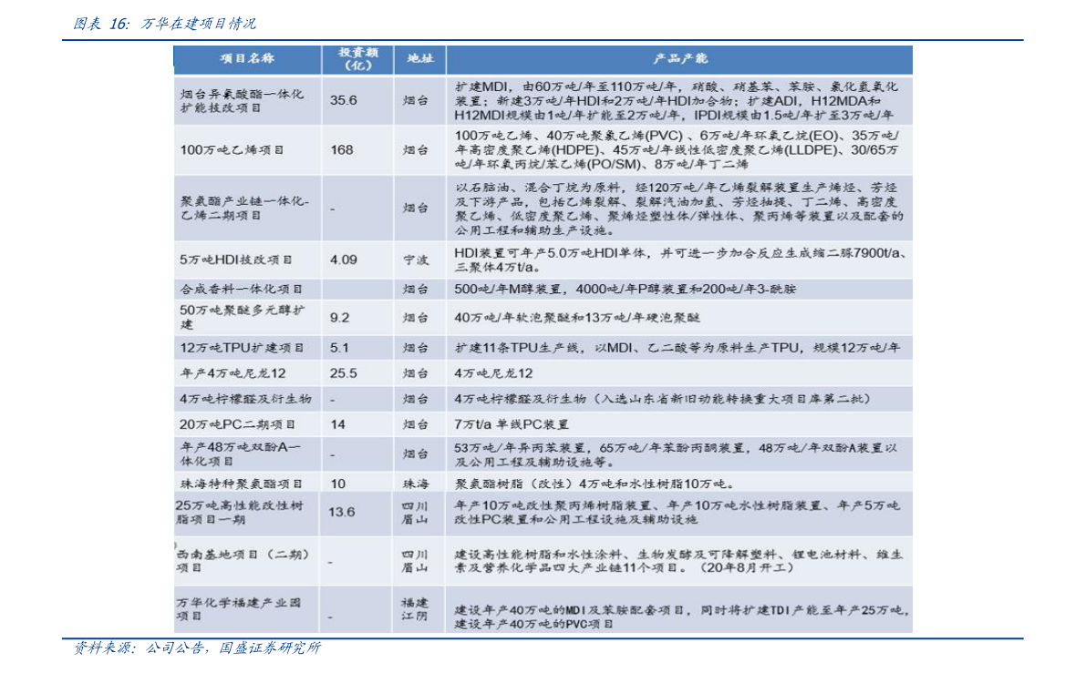 中郵2號基金凈值查詢，了解基金凈值的重要性及如何獲取最新信息，中郵2號基金凈值查詢，掌握基金凈值的重要性及最新信息獲取方法