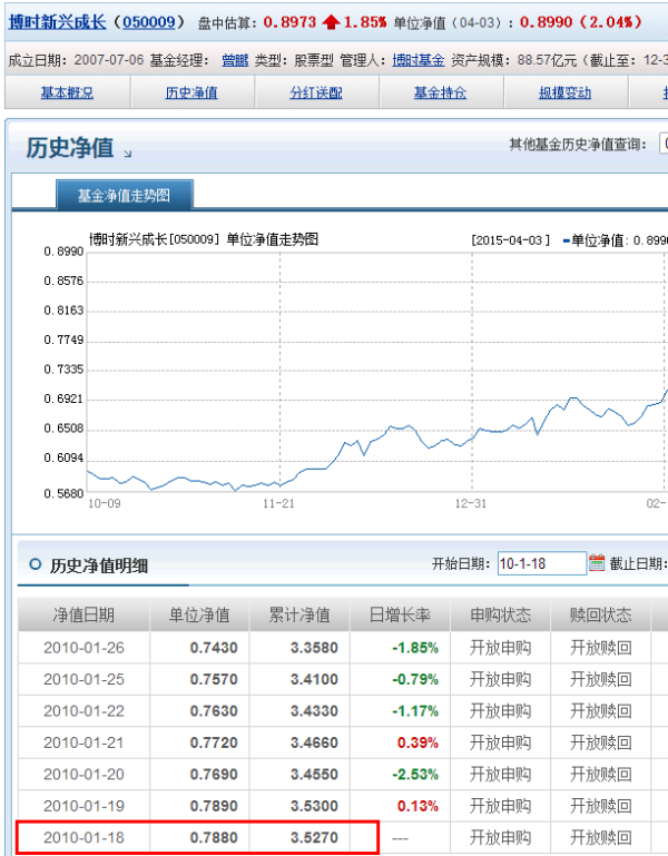 推薦 第71頁