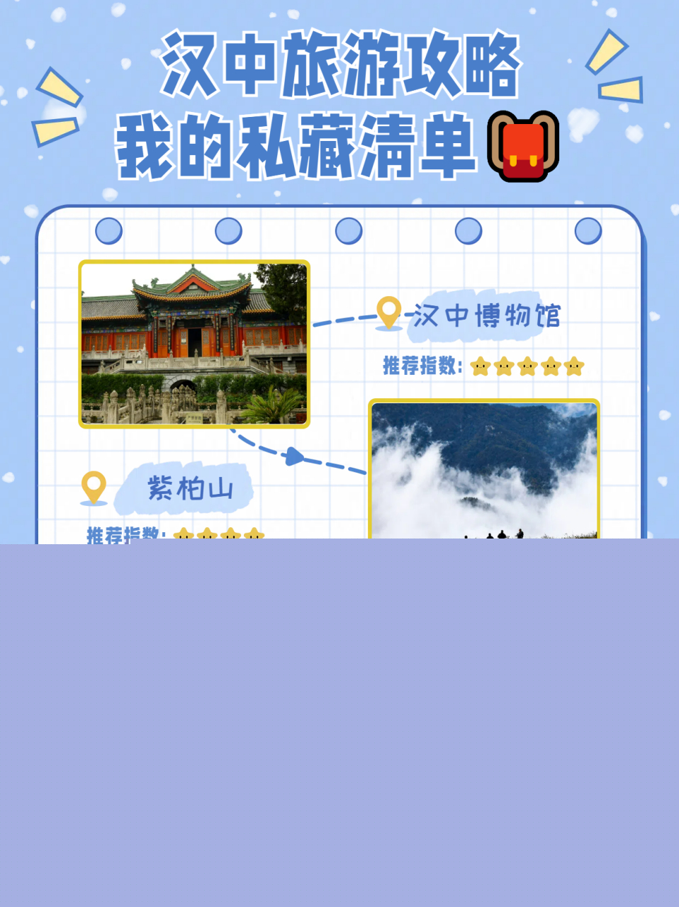漢中旅游攻略，探索歷史與自然之美，漢中旅游攻略，探尋歷史與自然之美的絕佳體驗(yàn)