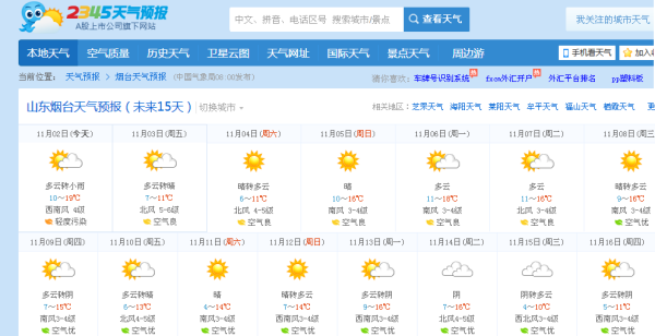 天氣預(yù)報(bào)在現(xiàn)代生活中的重要性，探索2345天氣預(yù)報(bào)系統(tǒng)的優(yōu)勢(shì)與應(yīng)用，天氣預(yù)報(bào)在現(xiàn)代生活中的重要性，探索2345天氣預(yù)報(bào)系統(tǒng)的優(yōu)勢(shì)及應(yīng)用價(jià)值