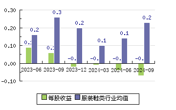 希努爾股吧，探索與機遇并存的投資領(lǐng)域，希努爾股吧，投資領(lǐng)域的探索與機遇
