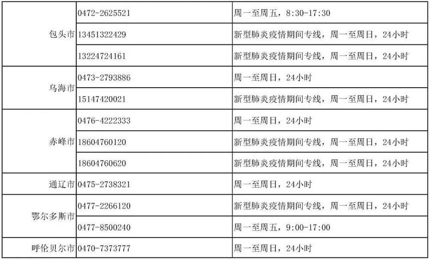 免費(fèi)心理咨詢熱線，打開心靈之窗的橋梁，免費(fèi)心理咨詢熱線，心靈之窗的橋梁連接心靈，傾聽心聲