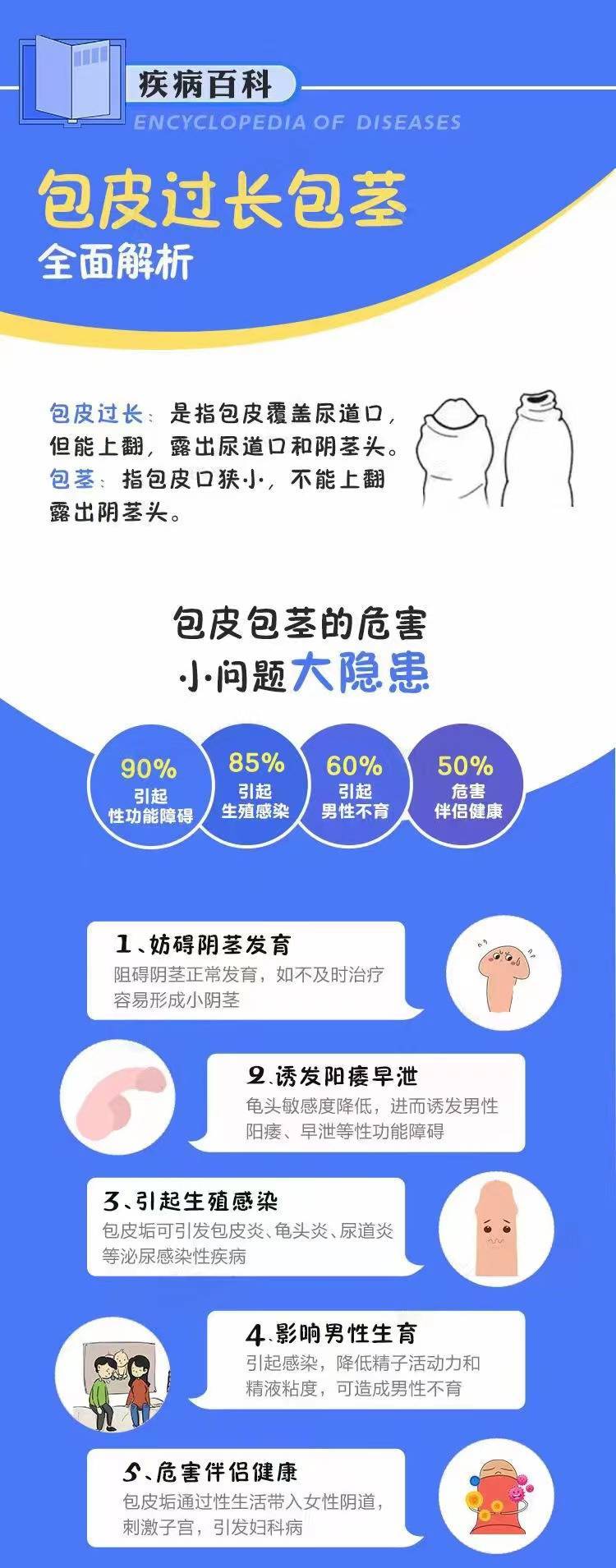 應(yīng)對(duì)方法