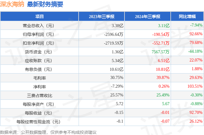 關(guān)于股票300961的研究與探討，股票300961深度研究與探討
