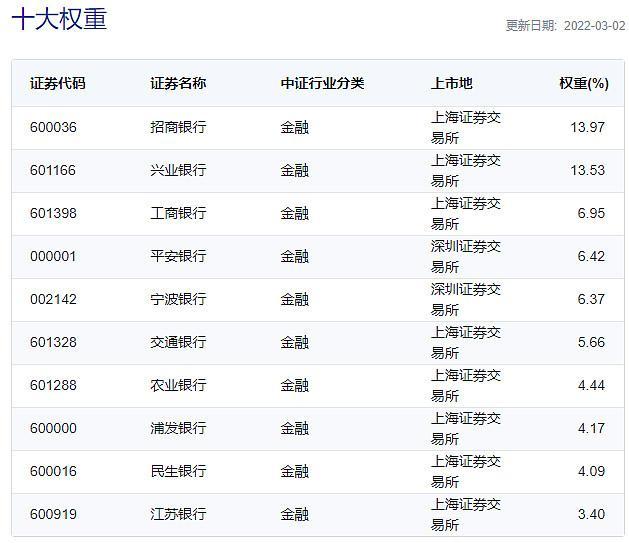 富時(shí)中國A50指數(shù)代碼，解讀與洞察，富時(shí)中國A50指數(shù)代碼深度解讀與洞察