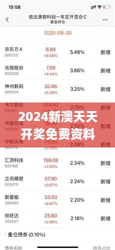 探索未來(lái)彩票世界，2025新澳彩免費(fèi)資料，探索未來(lái)彩票世界，2025新澳彩免費(fèi)資料揭秘