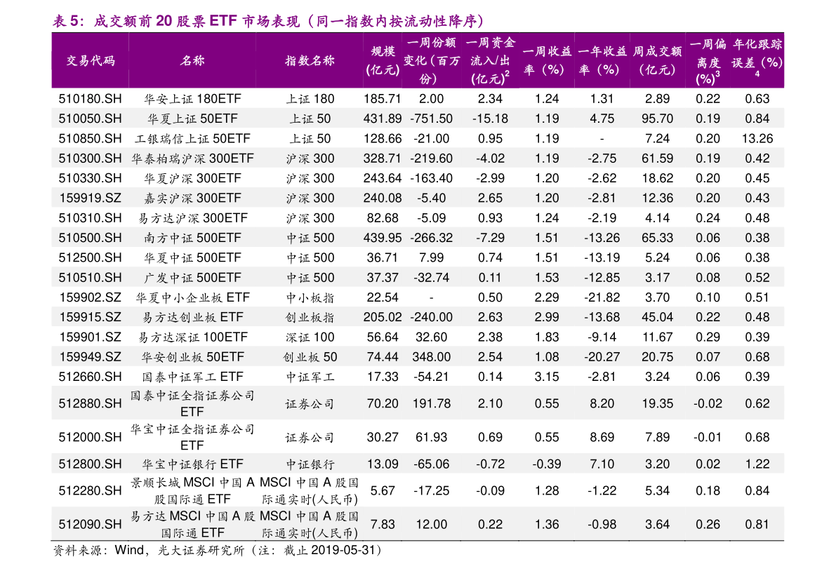 嘉實環(huán)保低碳基金今日凈值分析——聚焦001616，嘉實環(huán)保低碳基金今日凈值聚焦分析，001616深度解讀