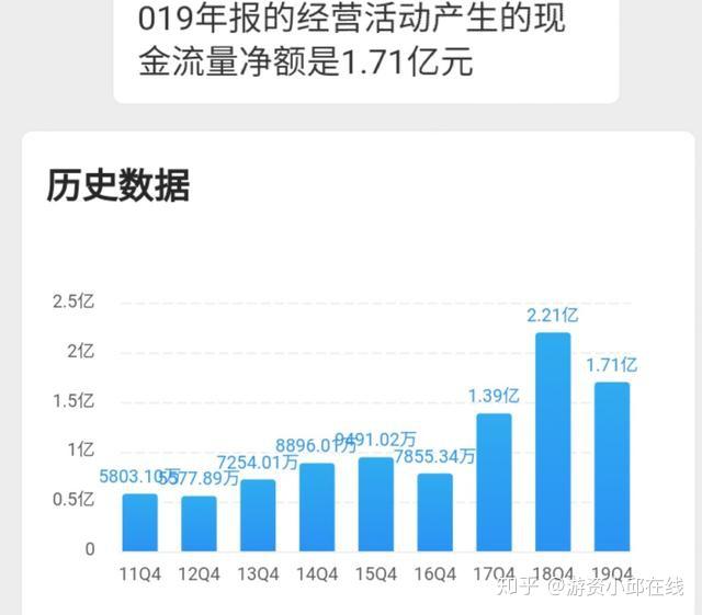 天能股份，挖掘未來十倍的潛力，天能股份，挖掘十倍增長潛力，共創(chuàng)未來輝煌