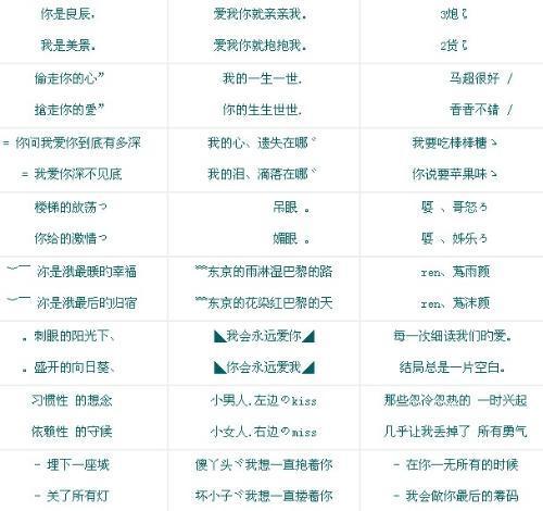 最新情侶網名大全，最新情侶網名匯總