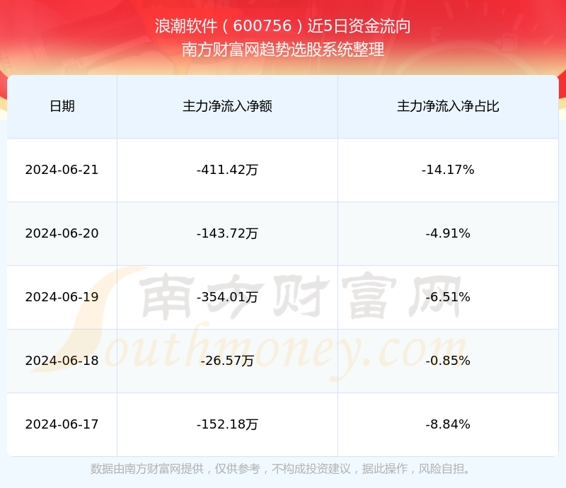 探索600756股吧，股市交流的新天地，探索600756股吧，股市交流的新天地