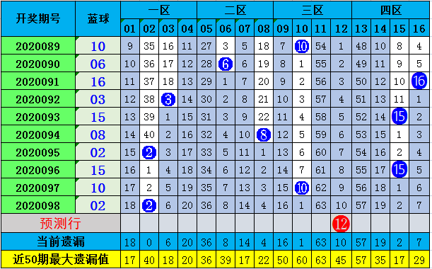 澳門彩最準(zhǔn)最快開獎(jiǎng)圖表——揭示背后的風(fēng)險(xiǎn)與警示，澳門彩開獎(jiǎng)圖表背后的風(fēng)險(xiǎn)警示與真相揭秘