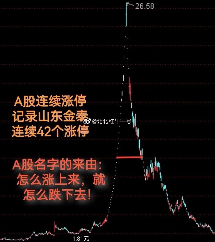 山東金泰股吧，探索與機(jī)遇并存的投資領(lǐng)域，山東金泰股吧，投資領(lǐng)域的探索與機(jī)遇并存之道