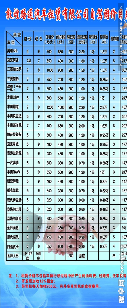 汽車租賃報價表與租車價目表詳解，汽車租賃報價與租車價目詳解表