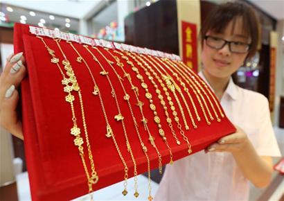 國際金價實(shí)時行情與今日回收市場動態(tài)解析，國際金價實(shí)時行情與回收市場今日動態(tài)解析