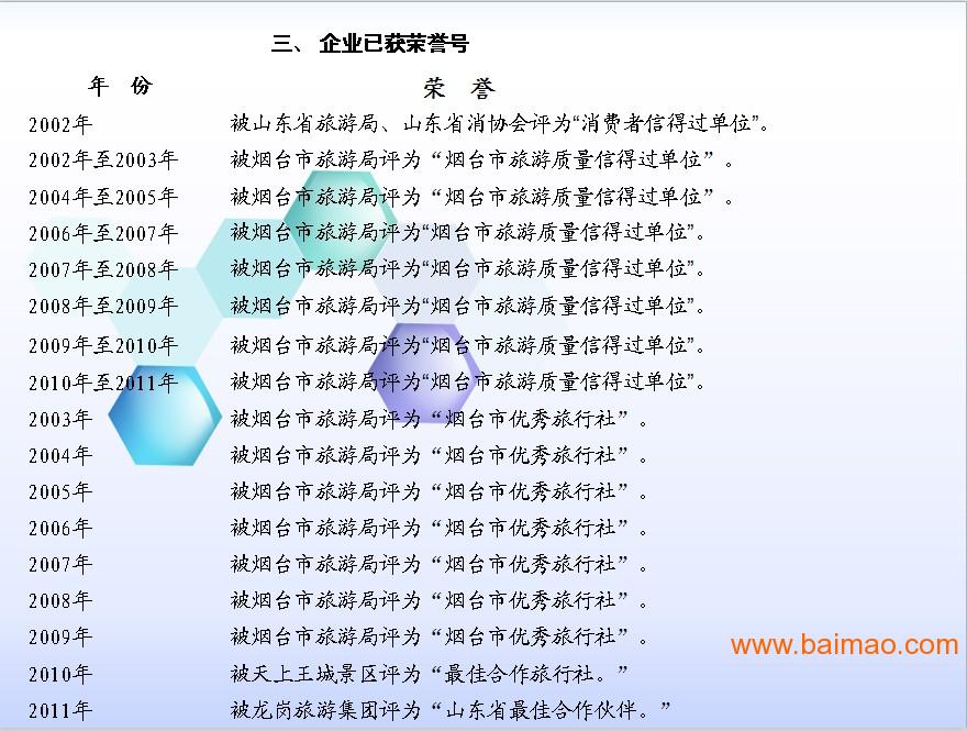 鄭州旅行社電話號(hào)碼，探索與發(fā)現(xiàn)之旅的起點(diǎn)，鄭州旅行社聯(lián)系方式，探索與發(fā)現(xiàn)之旅的起點(diǎn)