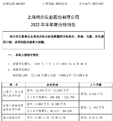 第383頁