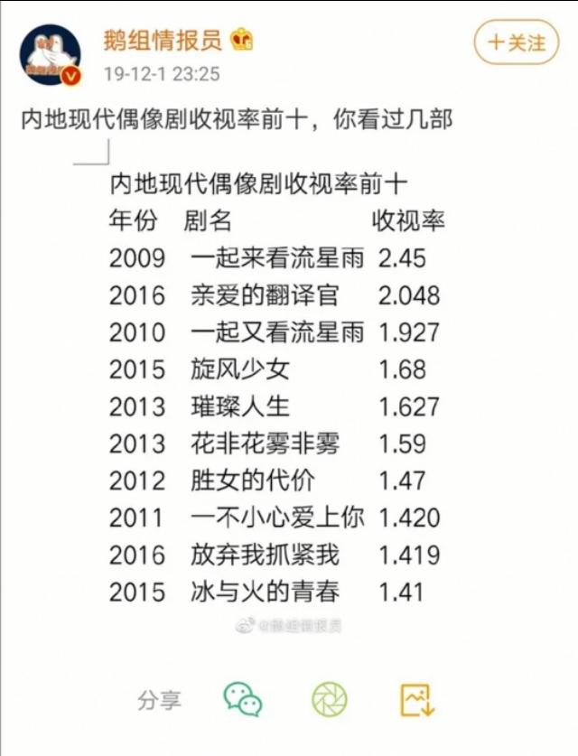 港臺一線女明星，璀璨閃耀的娛樂圈巨星，港臺一線女明星，娛樂圈的璀璨巨星