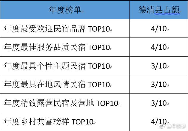 澳門天天開獎碼結果，展望未來至2025年的趨勢與影響，澳門天天開獎碼結果展望，未來至2025年的趨勢與影響分析