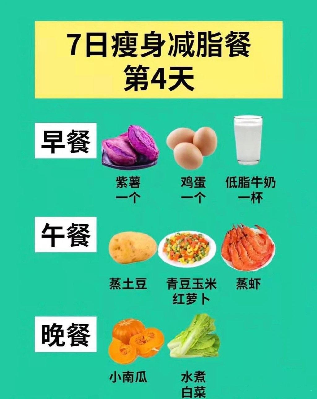 一周七天健康美味菜譜，一周七天健康美味菜譜大全
