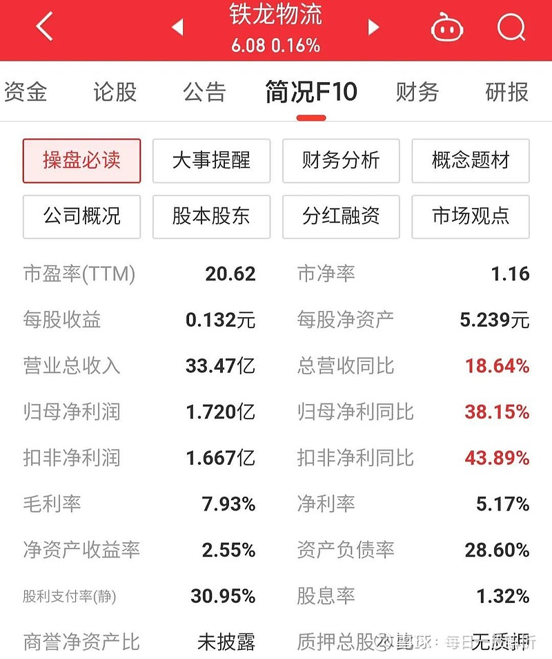 鐵龍物流——物流行業(yè)的璀璨明珠，鐵龍物流，物流行業(yè)的耀眼明珠