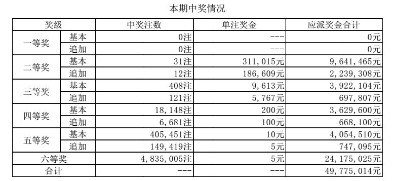 澳門六和最快開獎結(jié)果，揭秘彩票背后的秘密，澳門六和彩票開獎結(jié)果揭秘，探尋背后秘密，快速了解最新開獎動態(tài)