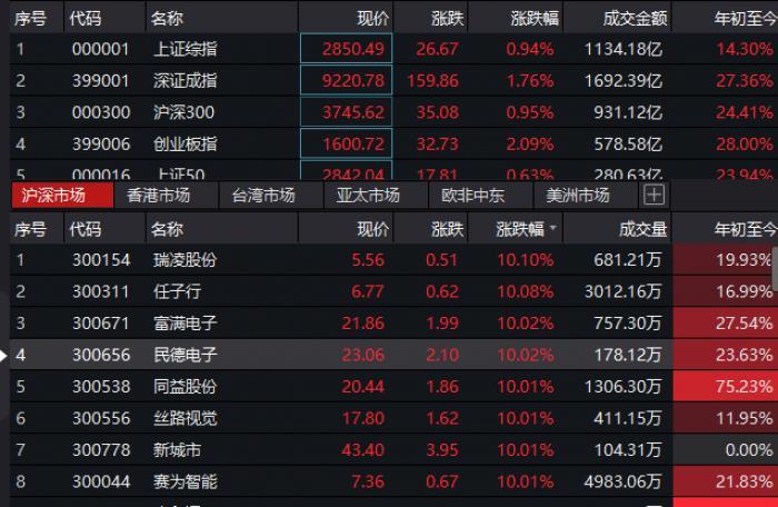 瑞凌股份，引領(lǐng)行業(yè)變革，塑造未來(lái)典范，瑞凌股份引領(lǐng)行業(yè)變革，塑造未來(lái)典范典范之路開(kāi)啟新征程