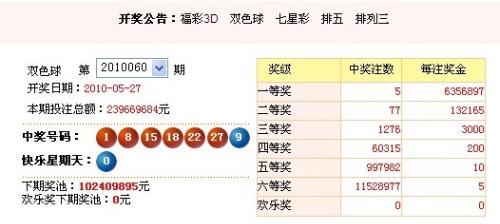 澳門最快開獎(jiǎng)?lì)l道解析，澳門最快開獎(jiǎng)?lì)l道詳解
