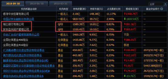 白馬股與藍(lán)籌股，股市中的兩大重要概念解析，白馬股與藍(lán)籌股深度解析，股市兩大概念探究
