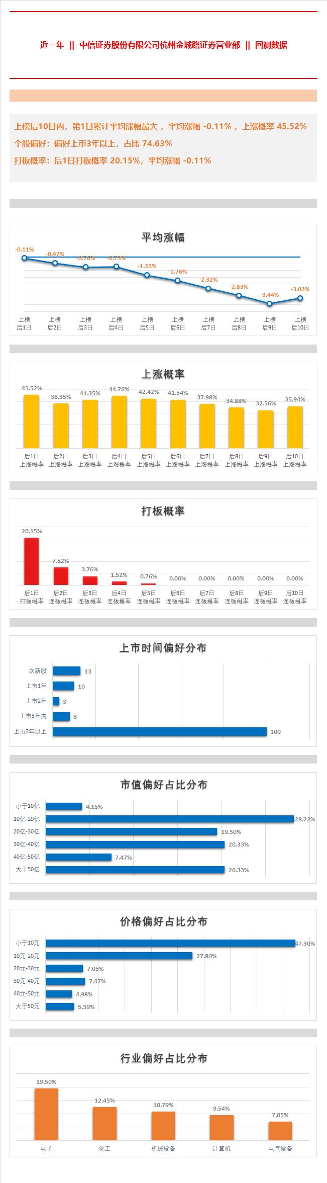 橫店東磁股票（股票代碼，002056）深度解析，橫店東磁股票深度解析與投資策略（股票代碼，002056）