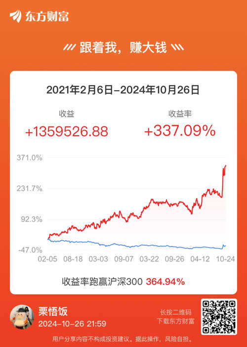 東方財富股吧——探索中國股市的新視角（600329東方財富），東方財富股吧，開啟中國股市新視角探索之旅（股票代碼，600329）