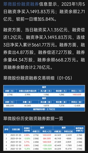 翠微股份，探索603123的獨(dú)特魅力，翠微股份，探索股票代碼603123的獨(dú)特魅力