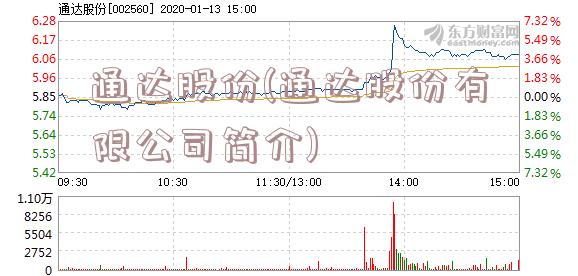 通達(dá)股份最新公告，引領(lǐng)企業(yè)前行，揭示未來藍(lán)圖，通達(dá)股份最新公告引領(lǐng)企業(yè)前行，未來藍(lán)圖揭曉