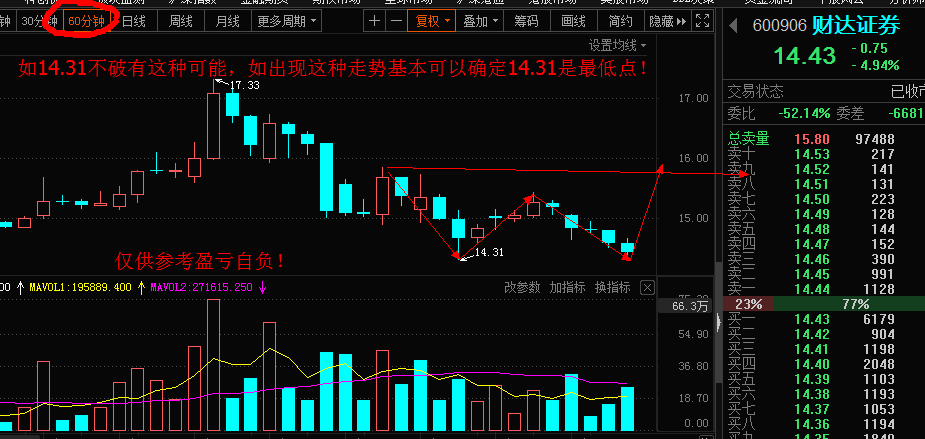 股票002143，深度解析與前景展望，股票002143深度解析與未來前景展望