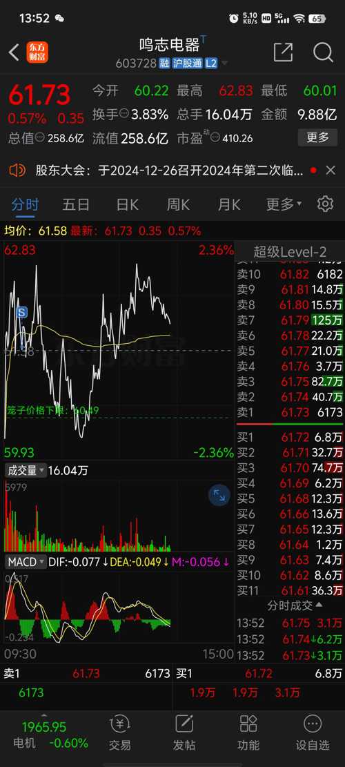 鳴志電器股吧，探索智能電器領(lǐng)域的潛力股，鳴志電器股吧，挖掘智能電器領(lǐng)域的潛力股