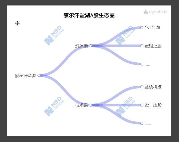 熱點(diǎn) 第426頁(yè)