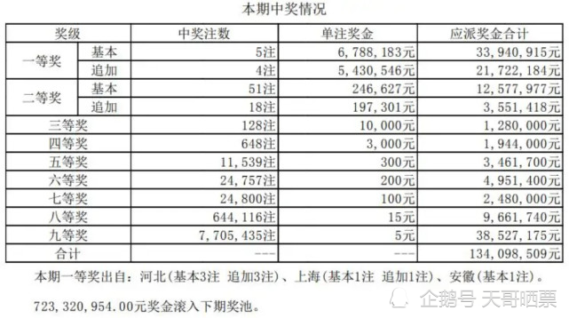 澳門六開獎號碼今晚開獎結果查詢表，探索與揭秘，澳門六開獎號碼今晚開獎結果查詢表，揭秘與探索之旅
