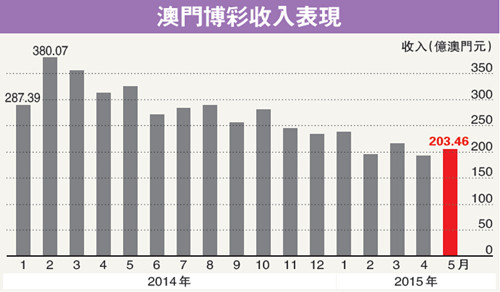 香港與澳門開獎，彩票文化的獨特魅力，香港與澳門彩票開獎，彩票文化的獨特魅力