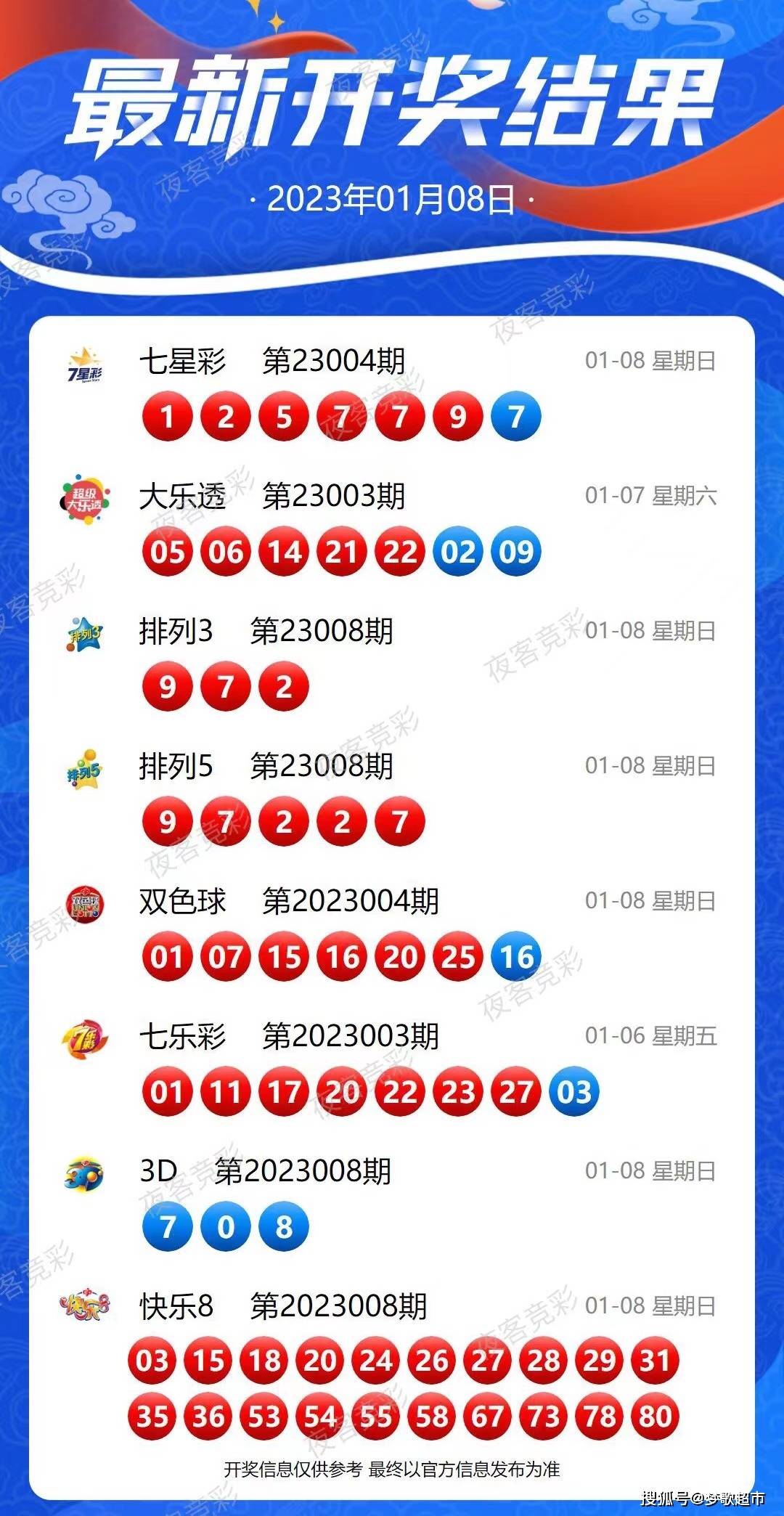 新澳今晚特馬，一場(chǎng)期待與激情的盛宴，9點(diǎn)30分的神秘時(shí)刻，新澳今晚特馬，期待與激情的盛宴，9點(diǎn)30分的神秘時(shí)刻揭曉