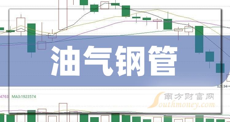 石化機(jī)械股吧——行業(yè)前沿動(dòng)態(tài)與投資者之聲，石化機(jī)械股吧，行業(yè)前沿動(dòng)態(tài)與投資者交流熱議