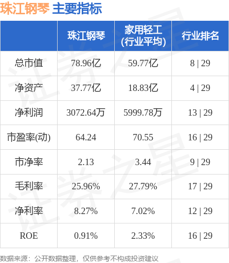 珠江鋼琴股票（股票代碼，002678）深度解析，珠江鋼琴股票（股票代碼002678）全面深度解析