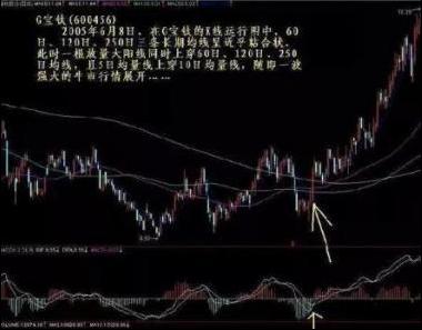 寶鈦股份，探索鈦業(yè)領(lǐng)域的佼佼者，寶鈦股份，鈦業(yè)領(lǐng)域的探索佼佼者