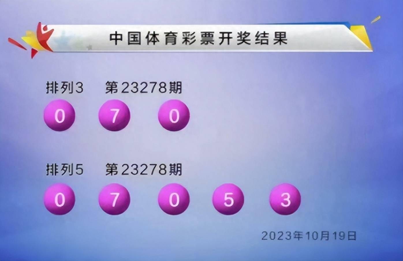 新澳六開彩開獎結(jié)果查詢與合肥中獎的喜悅，新澳六開彩開獎結(jié)果與合肥中獎喜悅揭曉