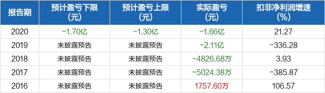 東方鋯業(yè)股吧最新動(dòng)態(tài)，行業(yè)趨勢(shì)、股市表現(xiàn)與投資者關(guān)注，東方鋯業(yè)最新動(dòng)態(tài)，行業(yè)趨勢(shì)、股市表現(xiàn)引發(fā)投資者關(guān)注熱議