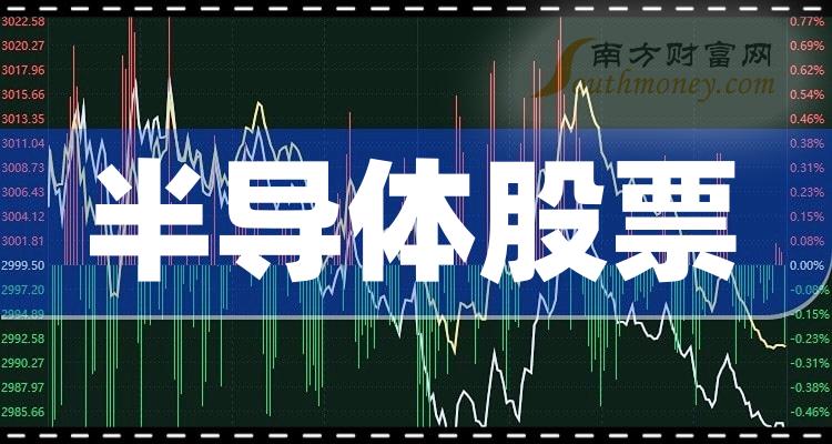 半導(dǎo)體板塊的股票，探索與解析，半導(dǎo)體板塊股票深度探索與解析