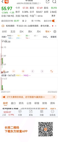 華潤微股票股吧——探究其潛力與價值，華潤微股票股吧深度解析，探究潛力與價值展望