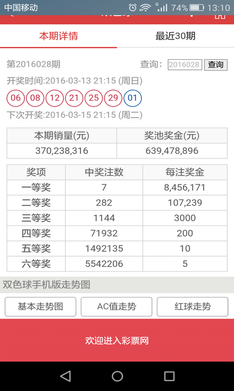 澳門六開彩天天開獎結(jié)果生肖表圖詳解，澳門六開彩天天開獎結(jié)果生肖表圖全解析
